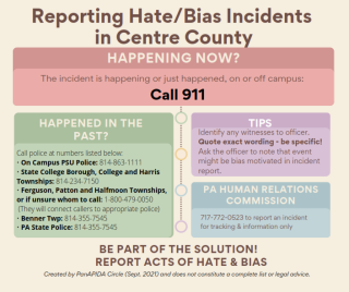 Reporting Hate/Bias in Centre County