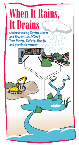 Stormwater poster